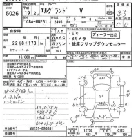 Nissan ELGRAND лот № 5026 оценка 3.5  с аукциона в Японии 7