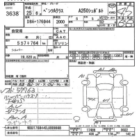 Mercedes-Benz A CLASS лот № 3638 оценка 4.5  с аукциона в Японии 7