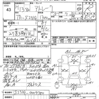 Daihatsu ATRAI SEVEN лот № 43 оценка R  с аукциона в Японии 7