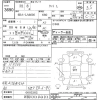Daihatsu TANTO лот № 3690 оценка 3.5  с аукциона в Японии 7