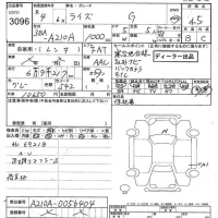 Toyota RAIZE лот № 3096 оценка 4.5  с аукциона в Японии 8