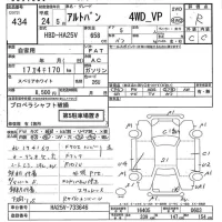 Suzuki ALTO VAN лот № 434 оценка R  с аукциона в Японии 7