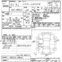 Suzuki HUSTLER лот № 3095 оценка 3  с аукциона в Японии 8