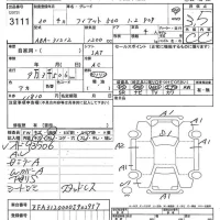 Fiat 500 лот № 3111 оценка 3.5  с аукциона в Японии 8