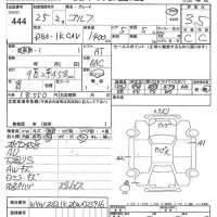 Volkswagen GOLF лот № 444 оценка 3.5  с аукциона в Японии 7
