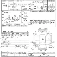 Volvo V50 лот № 463 оценка 3.5  с аукциона в Японии 7