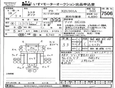 Toyota DYNA  с аукциона в Японии