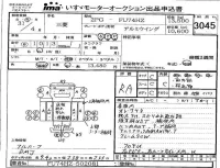 Mitsubishi FUSO TRUCK лот № 3045 оценка RA  с аукциона в Японии 4