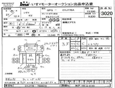 Isuzu TRUCK  с аукциона в Японии
