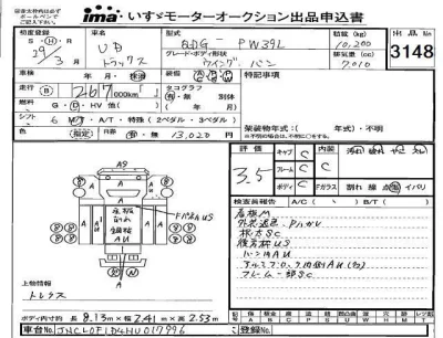 Nissan CONDOR  с аукциона в Японии