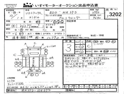 Nissan CONDOR  с аукциона в Японии