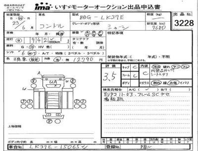 Nissan CONDOR  с аукциона в Японии
