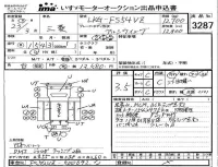 Mitsubishi FUSO TRUCK лот № 3287 оценка 3.5  с аукциона в Японии 4