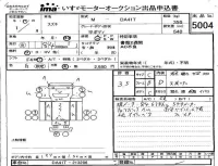 Suzuki CARRY TRUCK лот № 5004 оценка 3.5  с аукциона в Японии 4