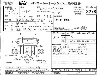 Isuzu TRUCK  с аукциона в Японии