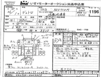 Hino DUTRO лот № 1196 оценка RA  с аукциона в Японии 4