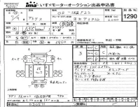 Nissan ATLAS лот № 1290 оценка 12  с аукциона в Японии 4
