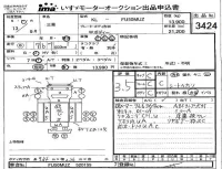 Mitsubishi FUSO TRUCK лот № 3424 оценка 3.5  с аукциона в Японии 4