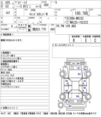 Suzuki SPACIA лот № 3310 оценка R  с аукциона в Японии 5