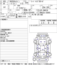 Nissan CARAVAN VAN лот № 5012 оценка 3.5  с аукциона в Японии 5