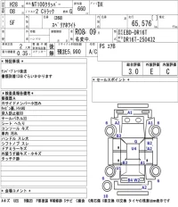 Nissan CLIPPER TRUCK лот № 3075 оценка 3  с аукциона в Японии 5