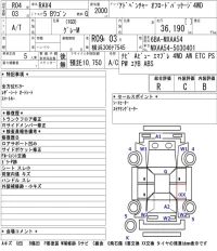 Toyota RAV4 лот № 9 оценка R  с аукциона в Японии 5