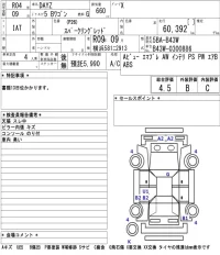 Nissan DAYZ лот № 3095 оценка 4.5  с аукциона в Японии 5