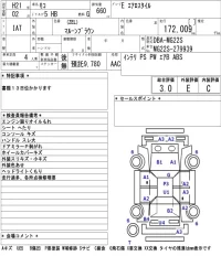 Nissan MOCO лот № 3315 оценка 3  с аукциона в Японии 5