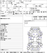 Nissan FAIRLADYZ лот № 7004 оценка 3.5  с аукциона в Японии 5