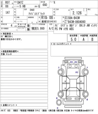 Nissan DAYZ лот № 3093 оценка 5  с аукциона в Японии 5