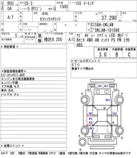 Mazda CX-3 лот № 35 оценка 3  с аукциона в Японии 5
