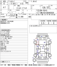 Suzuki ESCUDO лот № 36 оценка 3.5  с аукциона в Японии 5