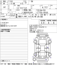 Nissan ARIYA лот № 1049 оценка 5  с аукциона в Японии 5