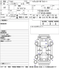 Nissan SERENA лот № 8021 оценка R  с аукциона в Японии 5