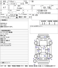 Nissan CLIPPER VAN лот № 3321 оценка 3.5  с аукциона в Японии 5