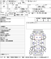 Nissan CLIPPER VAN лот № 3099 оценка R  с аукциона в Японии 5
