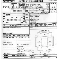Volkswagen GOLF VARIANT лот № 5048 оценка 3.5  с аукциона в Японии 5