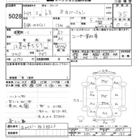Toyota BB лот № 5028 оценка 3.5  с аукциона в Японии 5
