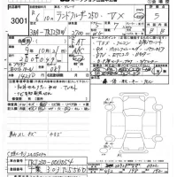 Toyota LAND CRUISER лот № 3001 оценка 5  с аукциона в Японии 7