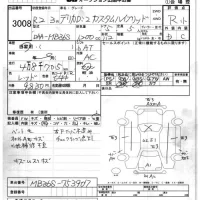 Mitsubishi DELICA D2 лот № 3008 оценка R  с аукциона в Японии 7