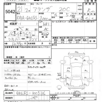 Mazda ATENZA SPORT лот № 5042 оценка R  с аукциона в Японии 5