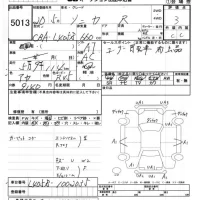 Daihatsu SONICA лот № 5013 оценка 3  с аукциона в Японии 5