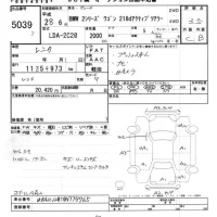 BMW 2-Series лот № 5039 оценка 3.5  с аукциона в Японии 7