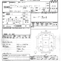 Volkswagen GOLF лот № 5040 оценка 3.5  с аукциона в Японии 7