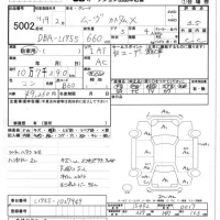 Daihatsu MOVE лот № 5002 оценка 3.5  с аукциона в Японии 5