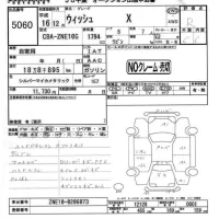 Toyota WISH лот № 5060 оценка R  с аукциона в Японии 4