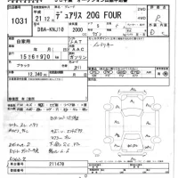 Nissan DUALIS лот № 1031 оценка R  с аукциона в Японии 5