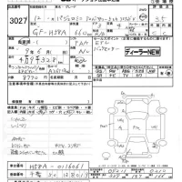 Mitsubishi PAJERO MINI лот № 3027 оценка 3.5  с аукциона в Японии 5