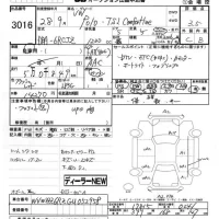 Volkswagen POLO лот № 3016 оценка 3.5  с аукциона в Японии 5