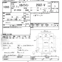 Nissan SKYLINE лот № 1095 оценка 3  с аукциона в Японии 5